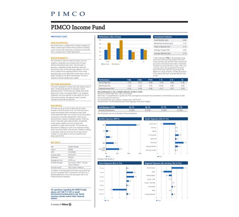 野村PIMCO 世界インカム戦略ファンド Cコースの魅力とは？